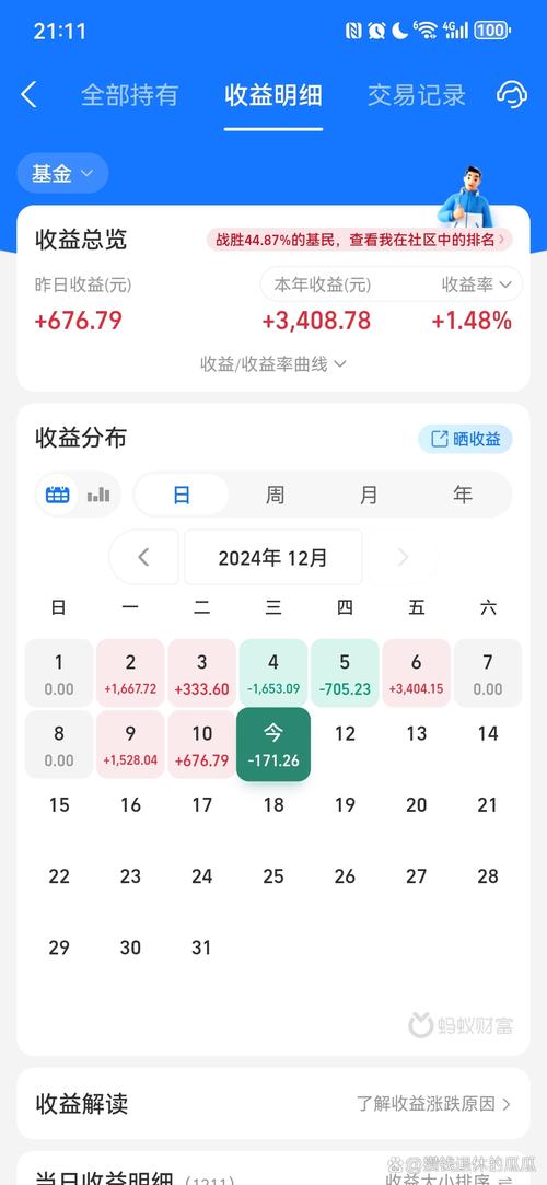 牛友圈头条(发圈赚钱)