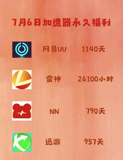 鲸云漫游兑换码9999鲸钻绿色版汉化版