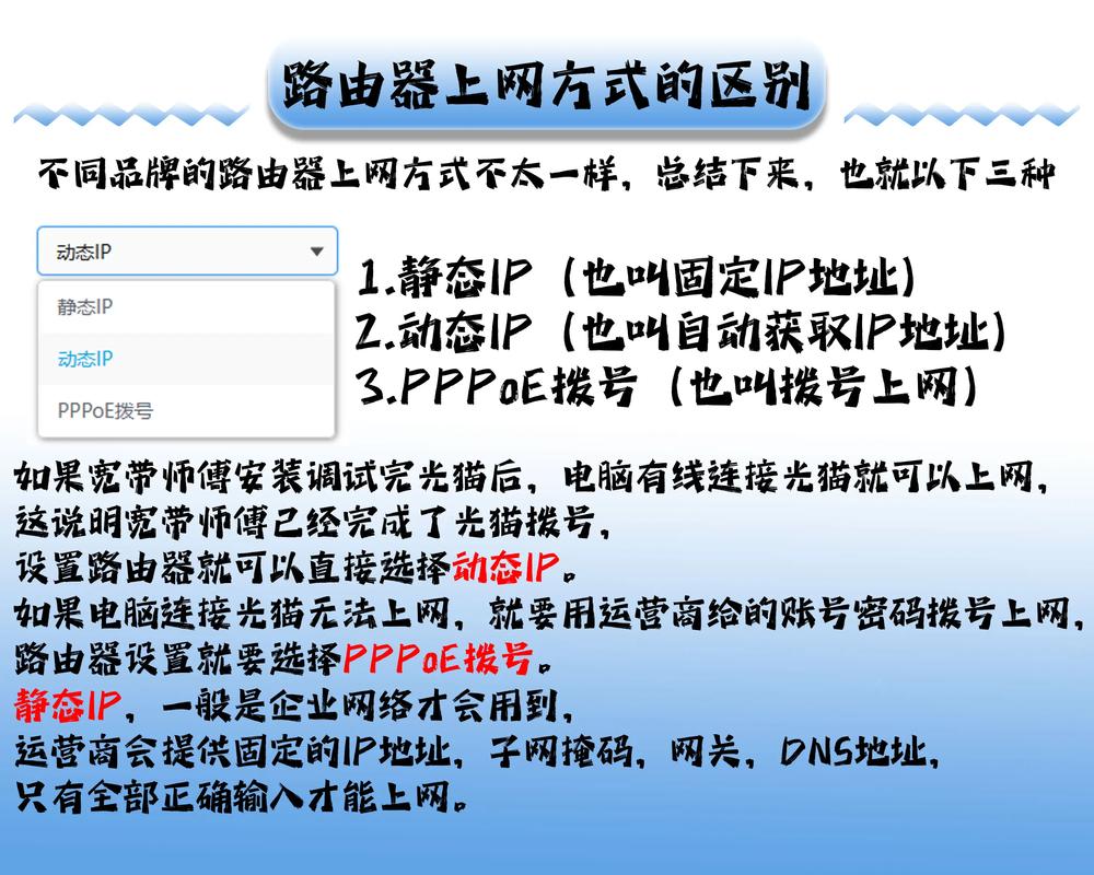 wifi路由器大师最新版2023版使用方法详解无限能量