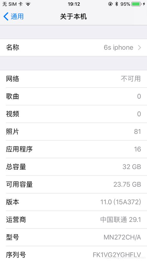 iphone6
