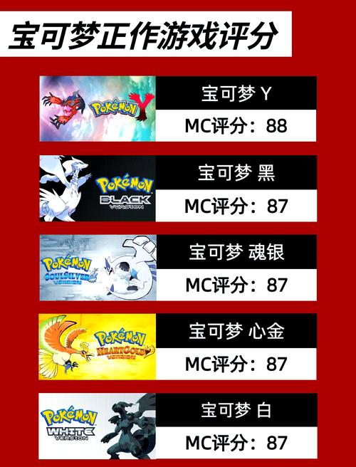 游戏评价介绍