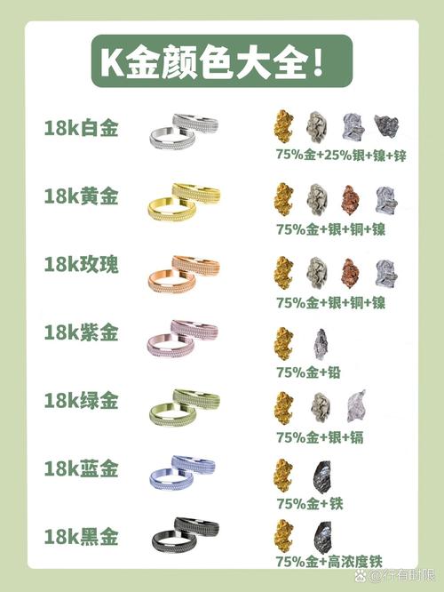 成色18k游戏给力版
