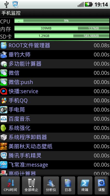 CPU监控器手机版图标