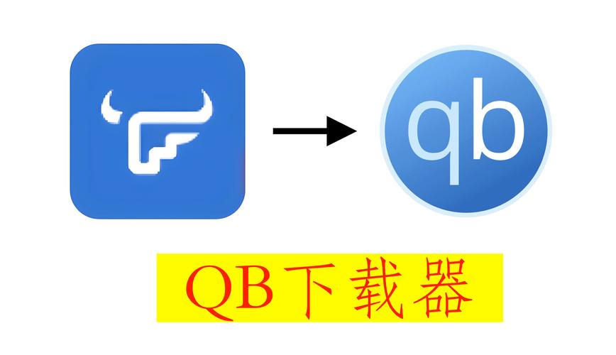 BQB软件库