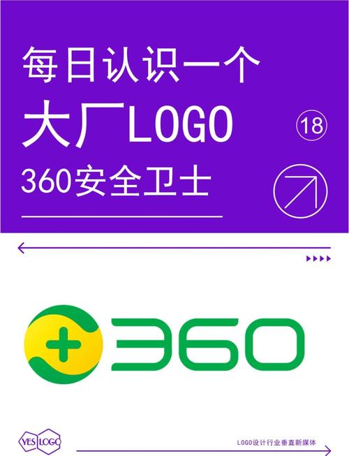 360电池卫士
