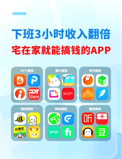 赚钱小项目app
