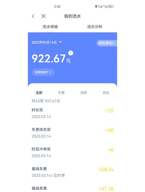 喵喵出行网赚平台