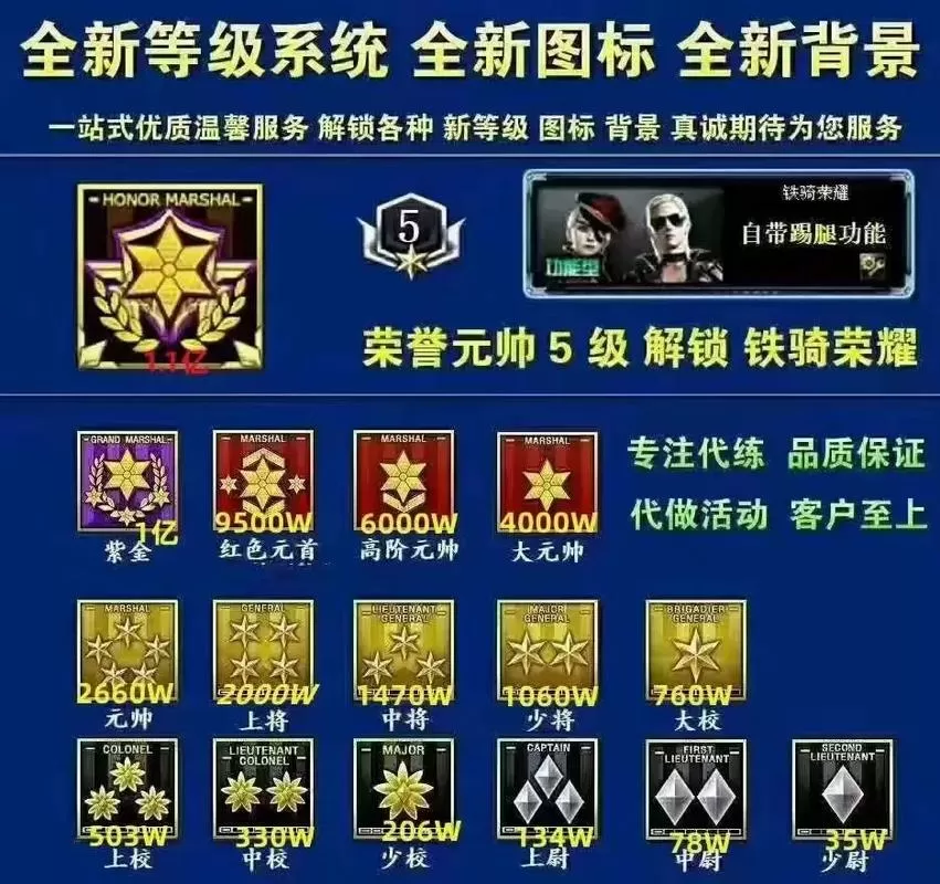 cf等级最高多少级