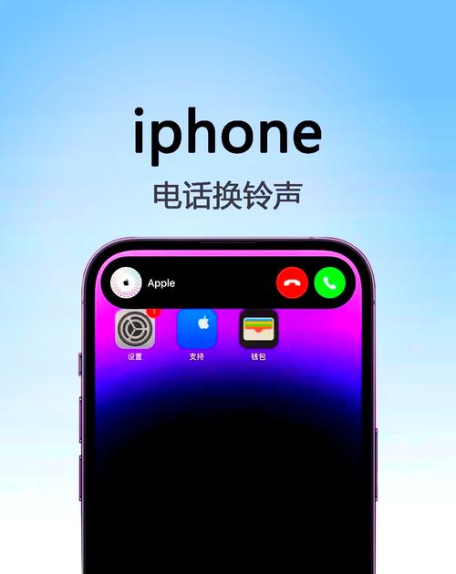iphone一抬起来铃声变小了图标