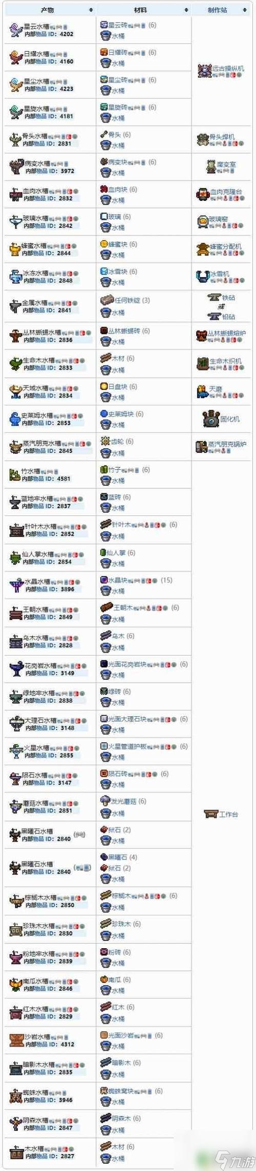 泰拉瑞亚id查询器手机黄化版