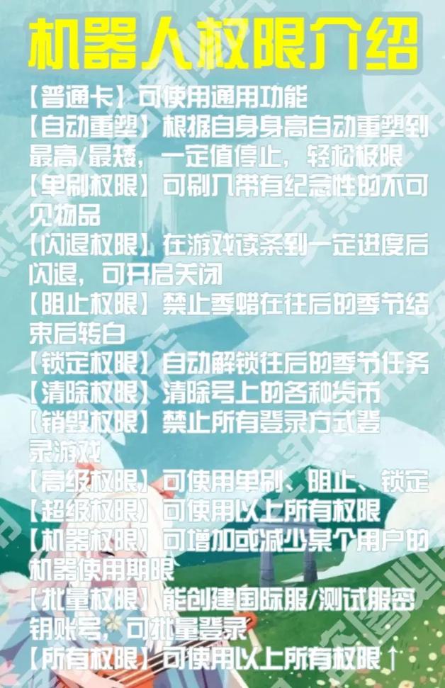 光遇修改器刷蜡烛脚本图标
