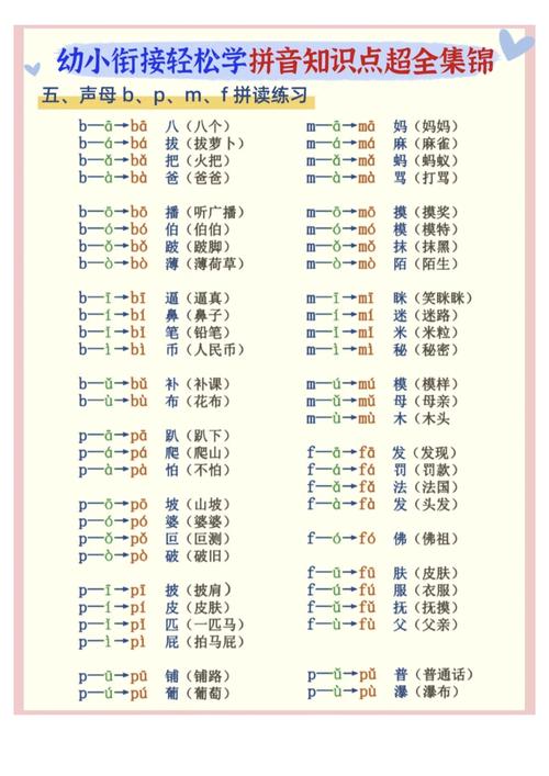 韵母攻略第二部鸾凤朝阳免费阅读电子版