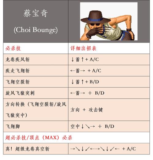 拳皇97出招表手机版