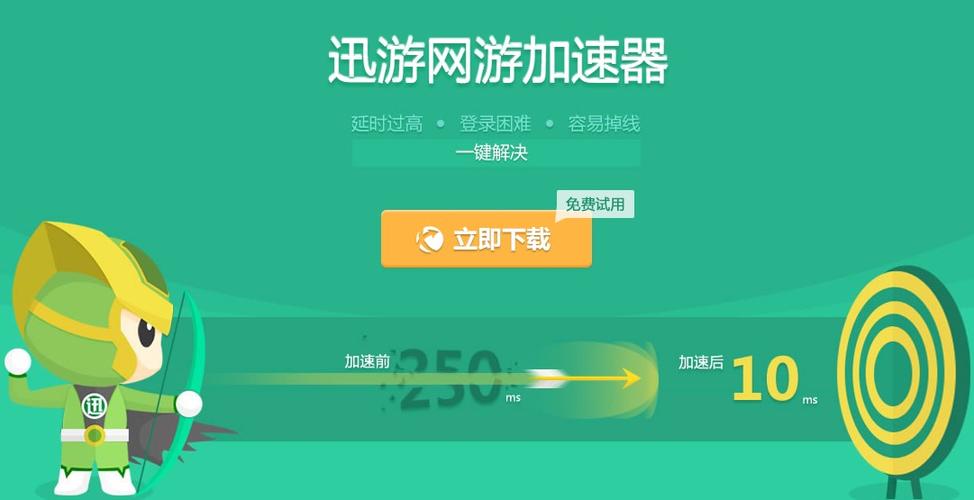 易迅加速器抢先版
