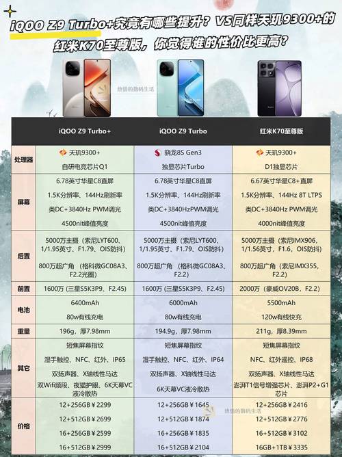 iqoo火力全开软件抢先版