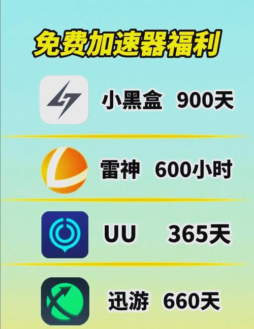 大甘蔗加速器解锁版图标