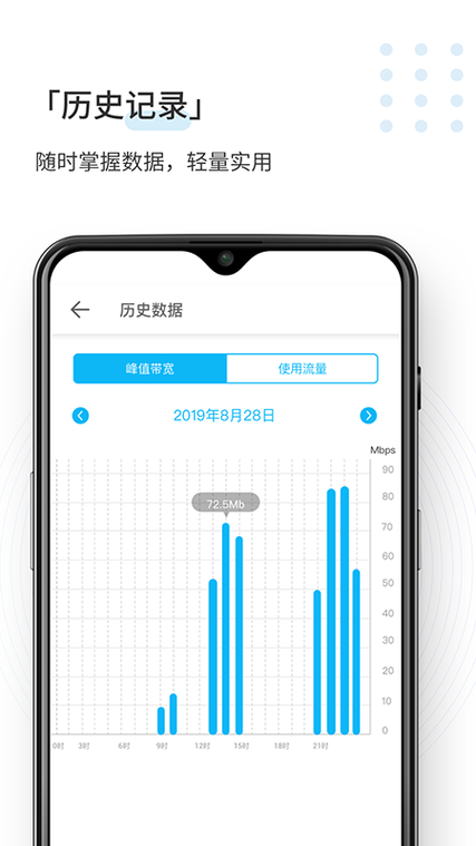 speedcn电脑版手机版