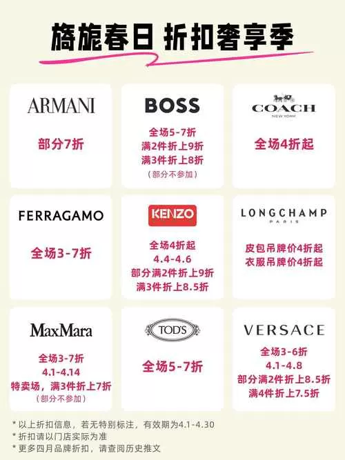 十大折扣平台排行榜