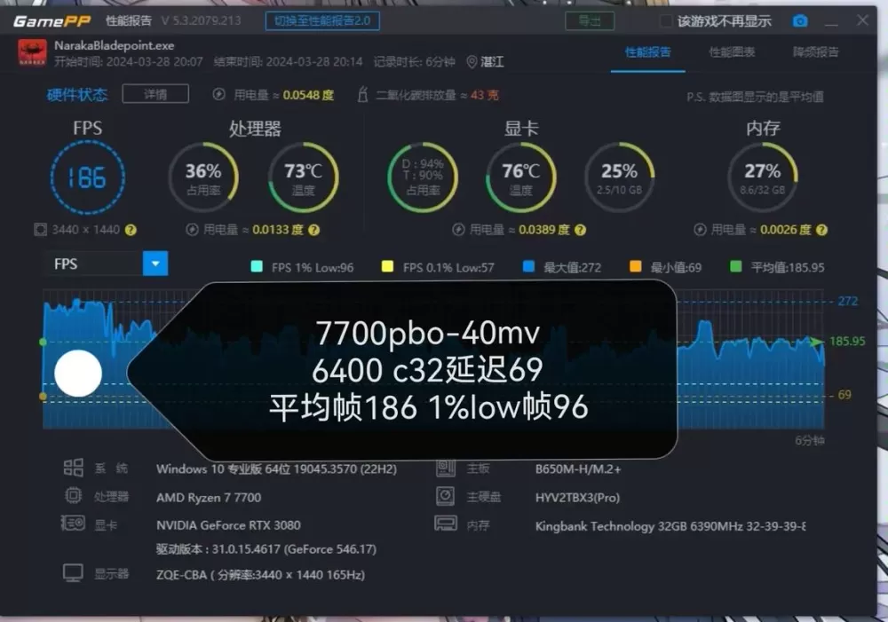 96069视频