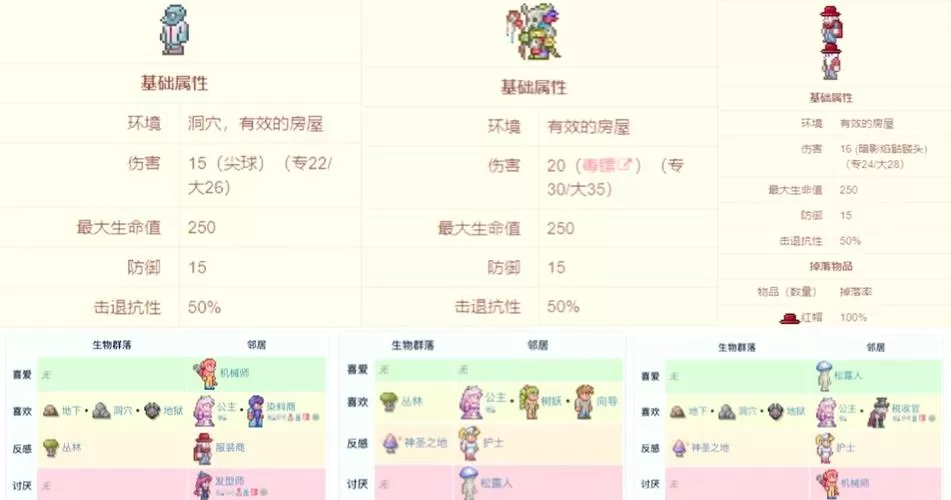 泰拉瑞亚巫师怎么入住图标