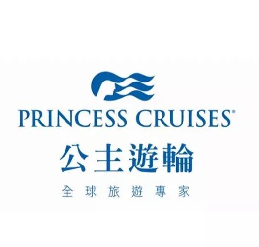 豪华游轮大纪行设施审查图标