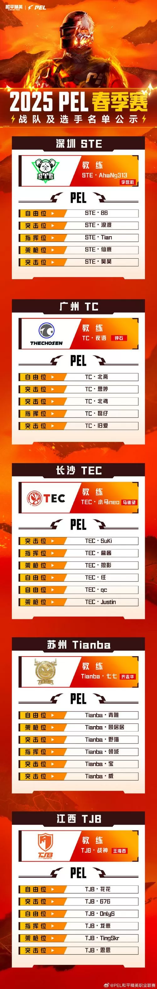 PUBGTool答案是什么