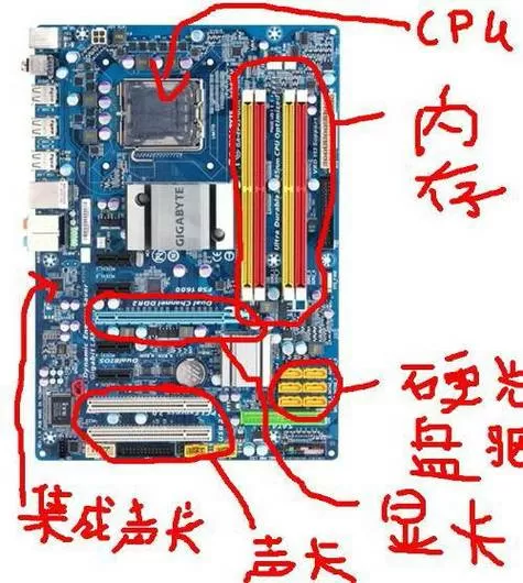 显卡gpu在哪个位置图标