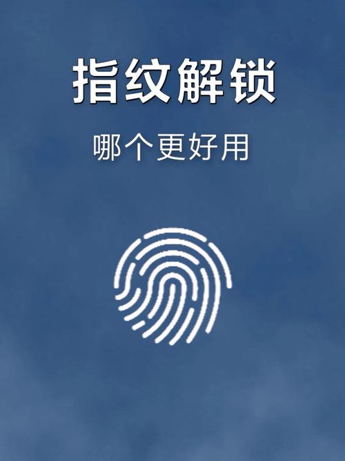 手机指纹好还是密码好图标