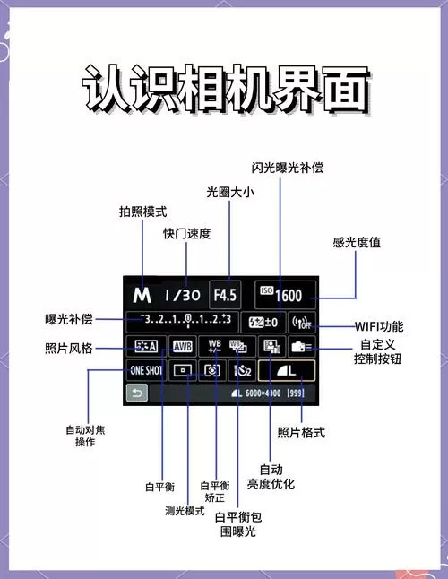 相机文档模式怎么打开图标
