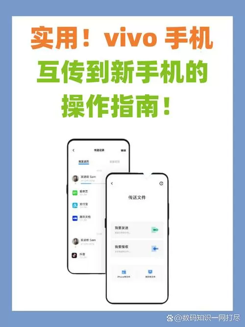 vivo两个手机怎么互传所有东西图标
