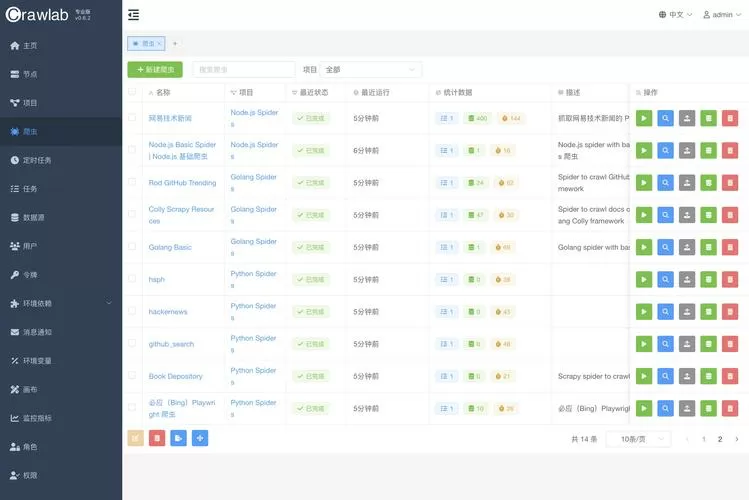 ridibooks汉化版官网版的特点