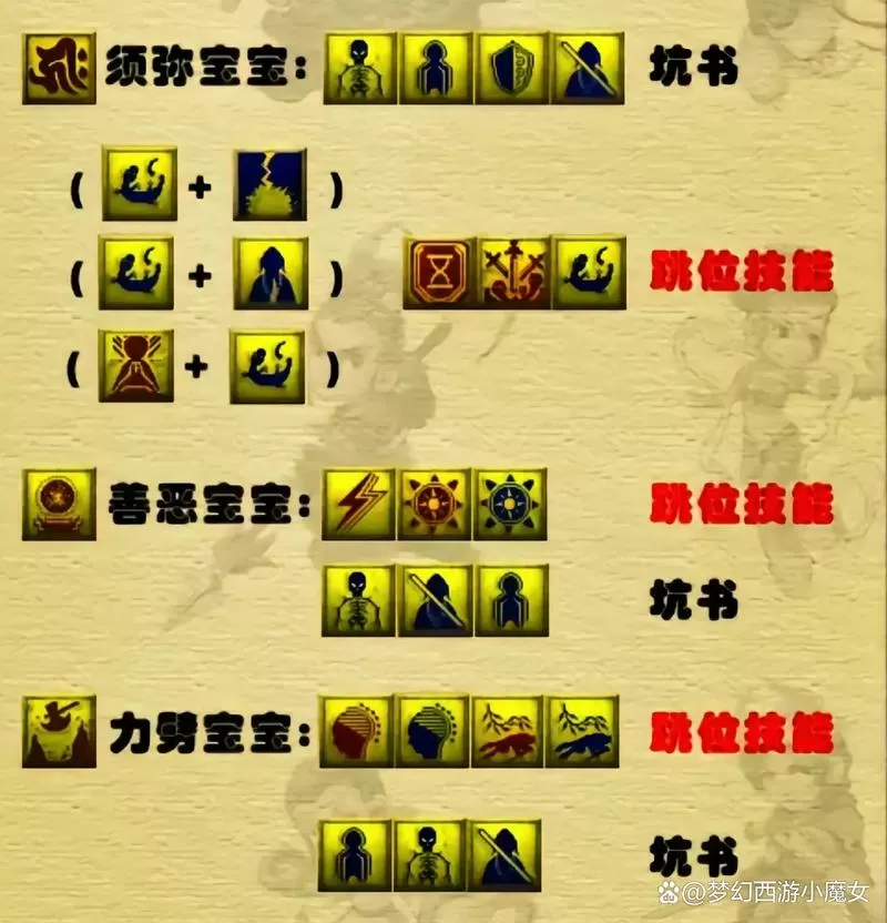 梦幻西游新手打书入门教程梦幻打书玩法详解