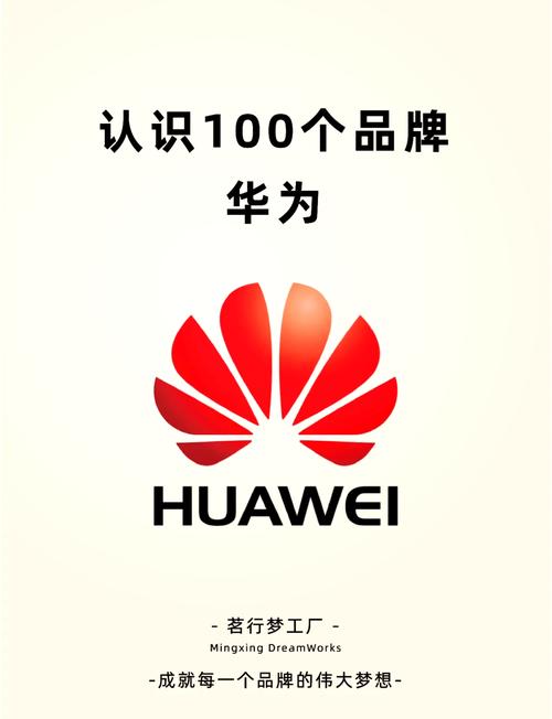 华为实名认证有必要吗图标