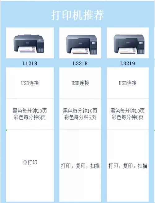 喷墨打印机可以用几年图标