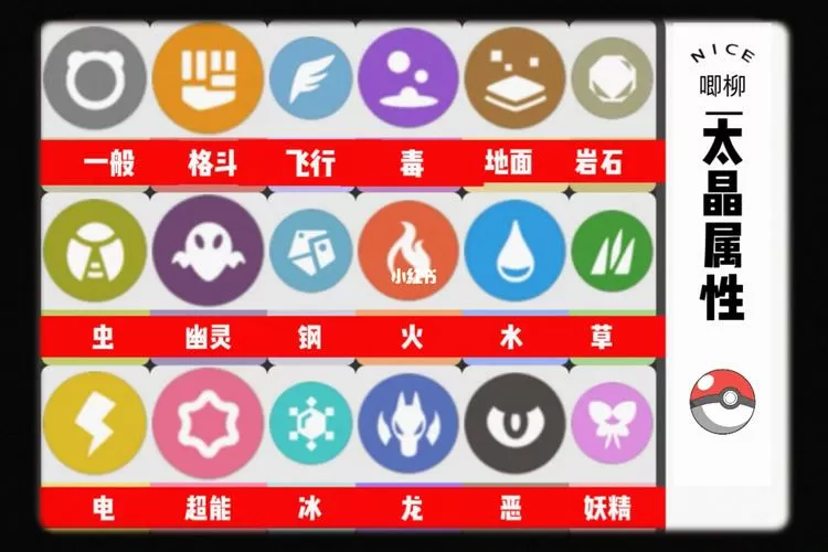 宝可梦最完美的双属性