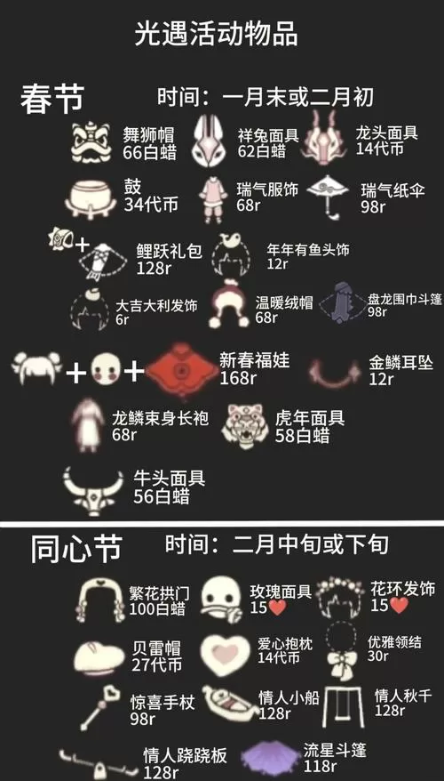 光遇手游全物品版