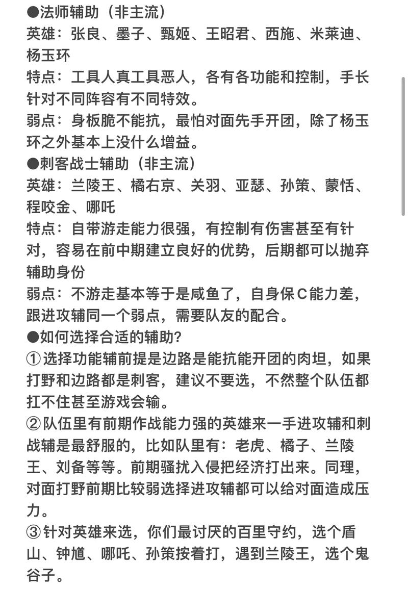什么时候出大辅助装图标