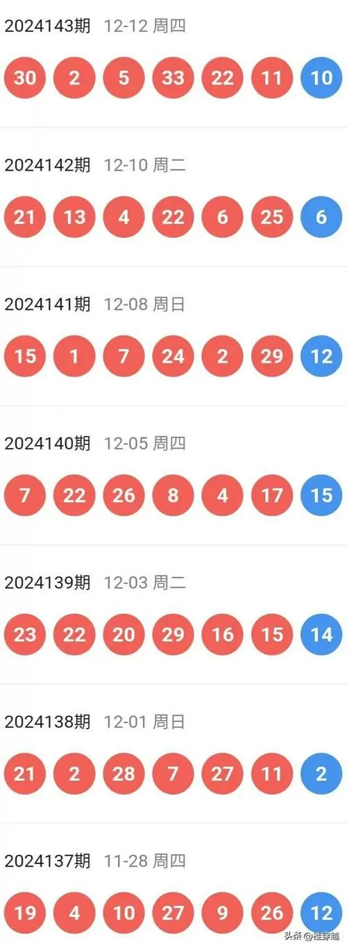 2025新澳门特马今晚开奖结果手机版