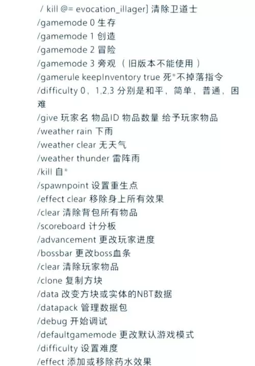 我的世界网易版所有指令大全图标