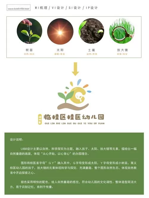 幼儿科学教案