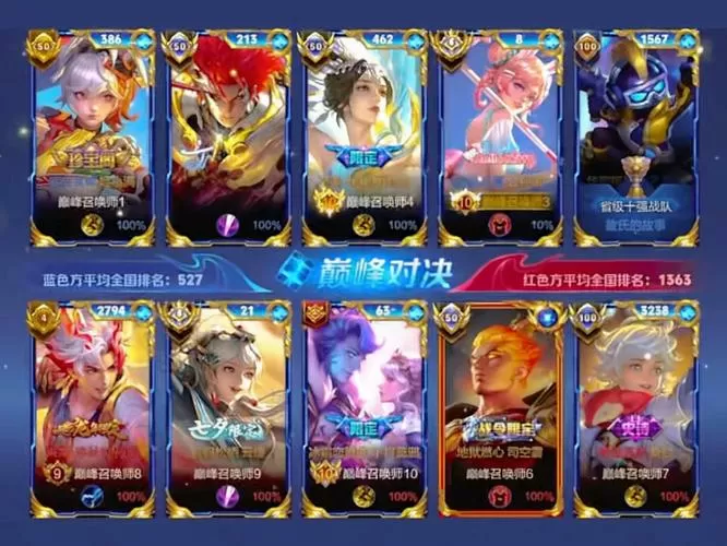王者巅峰赛挂机一次禁赛多久