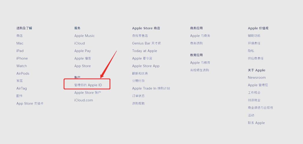ipad和手机共用一个id会影响内存吗图标