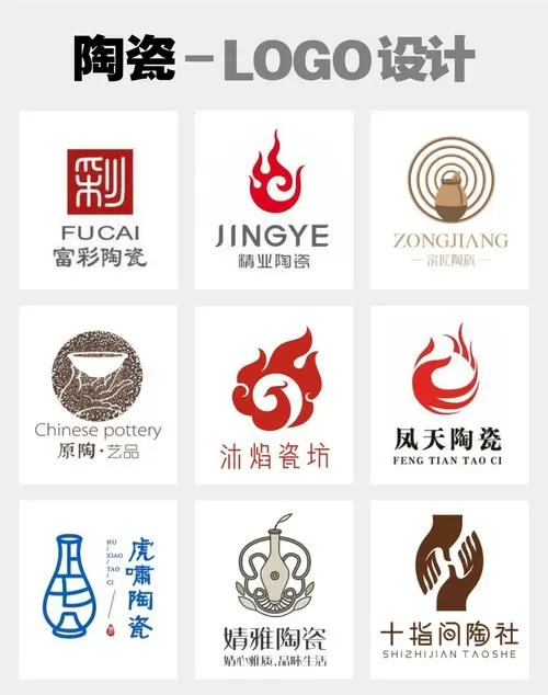 一起做陶瓷电脑版图标