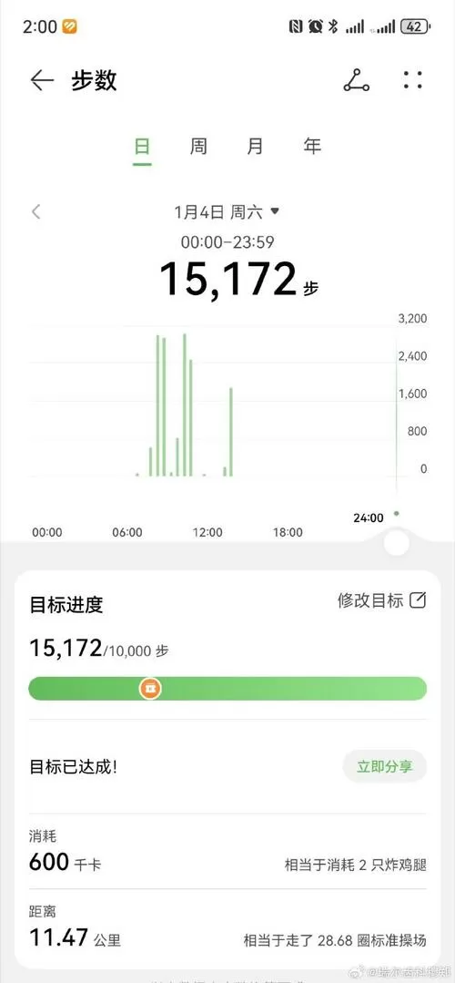 计步器卡路里