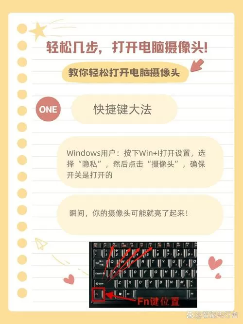 笔记本摄像头怎么打开图标