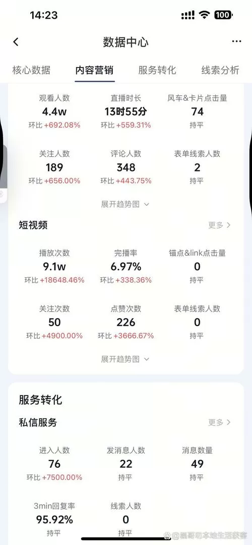 抖商客平台