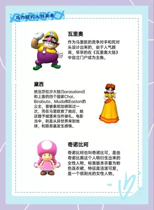 马里奥MOD菜单最新版本更新内容介绍