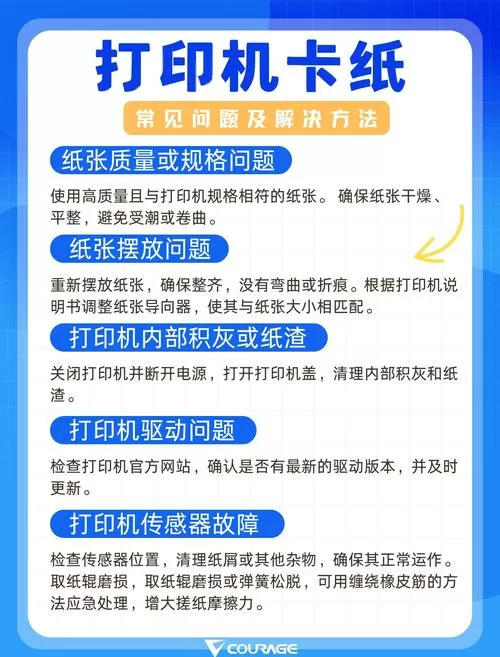打印机纸张卡住了怎么办