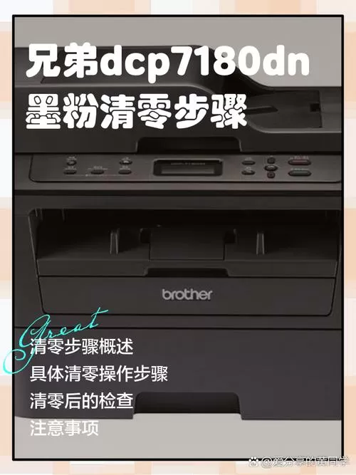 brother兄弟打印机清零步骤图标