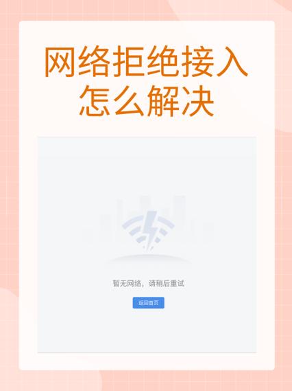 热点拒绝接入怎么回事图标
